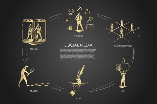 Social media, friends, content, blog, search, like vector set