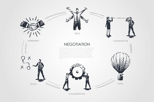 Negotiation - skills, goal, tactic, communicate, collaboration set concept. Hand drawn isolated vector.