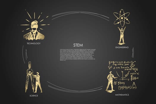 STEM, technology, engineering, mathematics, science vector set