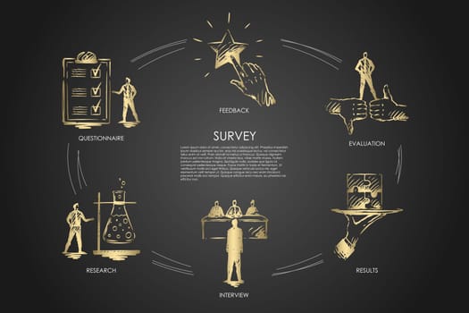 Survey, results, interview, research, feedback vector set