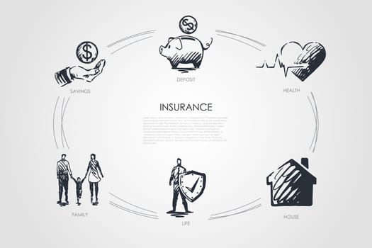Insurance - savings, family, life, house, health, deposit vector concept set. Hand drawn sketch isolated illustration