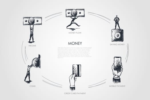 Money - flow, income, coins, credit card payment, mobile payment, saving vector concept set. Hand drawn sketch isolated illustration