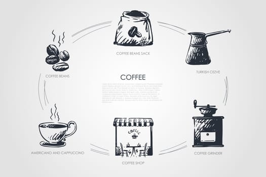 Coffee- beans, americano and cappucino, coffee shop, grinder, turkish cezve, bean sack vector concept set. Hand drawn sketch isolated illustration