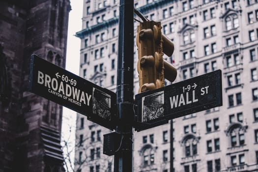Wall St. street sign in lower Manhattan, New York City, USA.