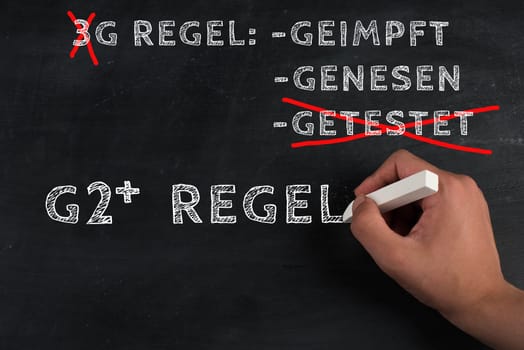 New 2G covid 19 rules in Germany, entry just for vacinated, tested, recovered people