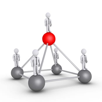 Boss and businessmen are connected on a pyramid with spheres