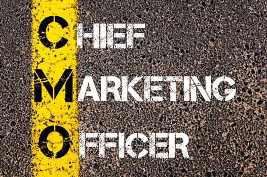 Business Acronym BMI - Body Mass Index..Yellow paint line on the road against asphalt background. Conceptual image