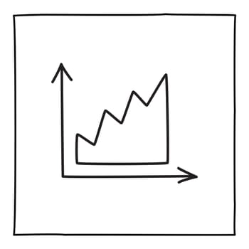 Doodle graph chart icon or logo, hand drawn with thin black line. Isolated on white background. Vector illustration