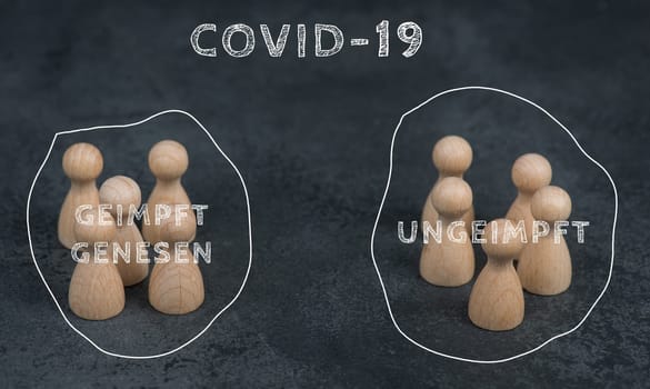 Two groups are standing in drawn circles,vaccinatedand unvaccinated against covid-19, german language