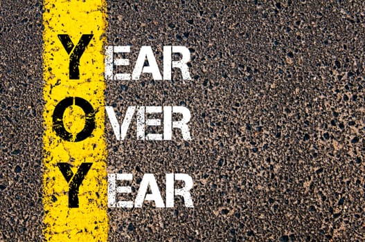 Business Acronym BMI - Body Mass Index..Yellow paint line on the road against asphalt background. Conceptual image