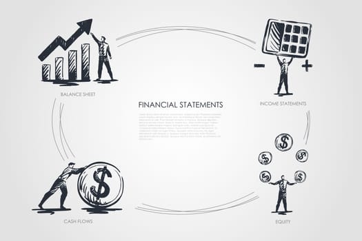 Financial statemens, income statements, equiti, cash flows, balance sheet