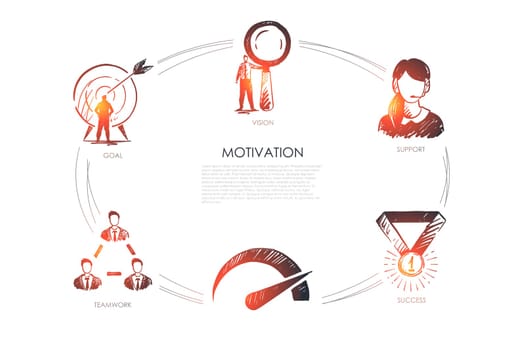 Motivation, vision, support, success, goal, performance concept vector set