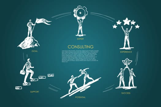 Consulting, expert, experience, success, potential, goal concept vector set