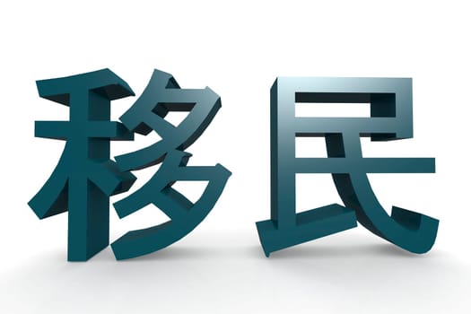 Chinese character of immigrant, 3D rendering