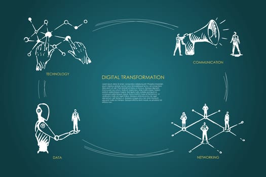 Digital transformation, technology, communication, networking, data vector set