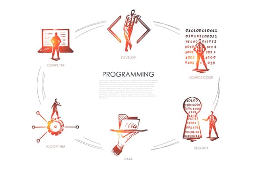Programming, develop, source code, security, data, algorithm vector set