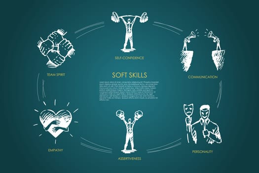 Soft skills, self-confidence, personality, assertiveness, team spirit vector set