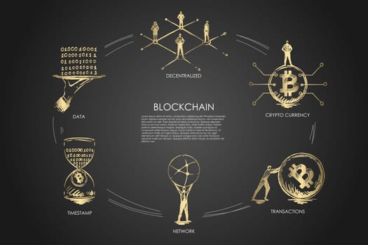 Blockchain, decentralized, crypto currency, transactions, timestamp, data vector set