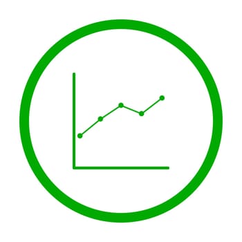 Chart and circle