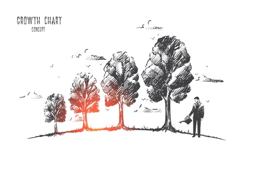 Growth chart concept. Hand drawn trees like symbol of growing chart. Graph of economic changes isolated vector illustration.