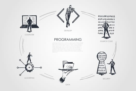 Programming, develop, source code, security, data, algorithm vector set