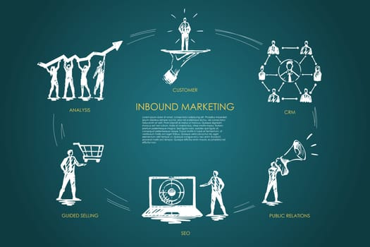 Inbound marketing, CRM, public relations, analysis, guided selling vector set