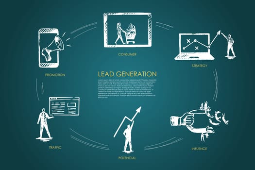 Lead Generation, strategy, infuence, potencial, traffic, consumer vector set