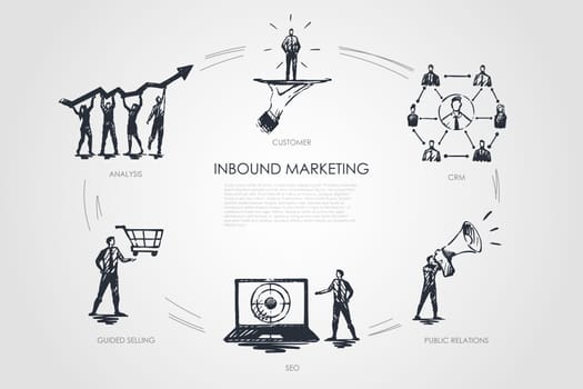 Inbound marketing, CRM, public relations, analysis, guided selling vector set