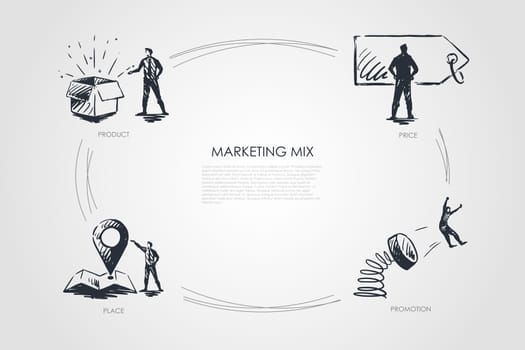 Marketing Mix, price, promotion, place, product vector set