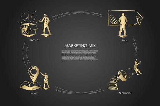 Marketing Mix, price, promotion, place, product vector set