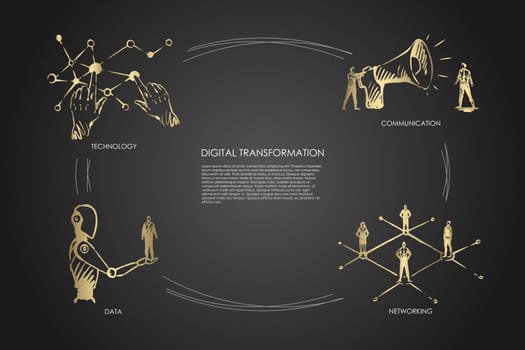 Digital transformation, technology, communication, networking, data vector set