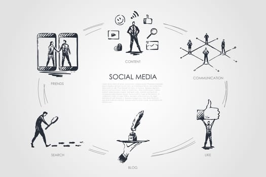 Social media, friends, content, blog, search, like vector set