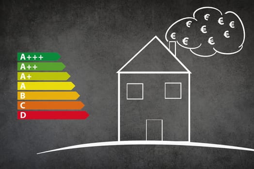 Drawing of a house on a chalkboard, Euro symbol in the cloud, power consumption grafic, costs for electriticy, green technology