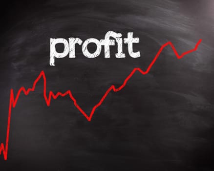 Conceptual Red Profit Rate Graph on Black Chalkboard, Captured in Close up.