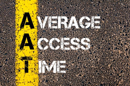 Business Acronym BMI - Body Mass Index..Yellow paint line on the road against asphalt background. Conceptual image