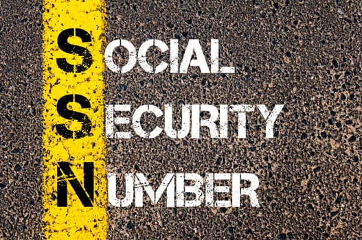 Business Acronym BMI - Body Mass Index..Yellow paint line on the road against asphalt background. Conceptual image