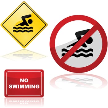 Icon set showing traffic signs for swimming and no swimming areas