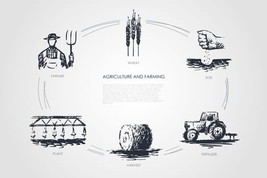 Agriculture and Farming - farmer, soil, wheat, plant, harvest, fertilizer vector concept set. Hand drawn sketch isolated illustration