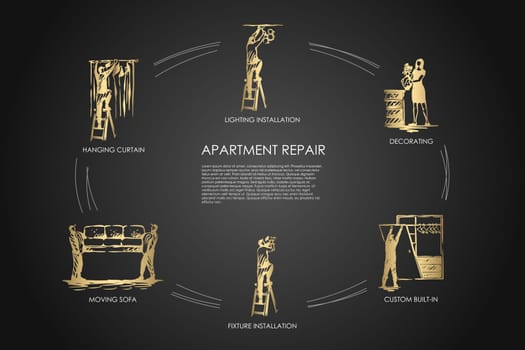 Apartment repair - hanging curtain, moving sofa, fixture installation, custom built-in, decorating, lighting installation vector concept set. Hand drawn sketch isolated illustration