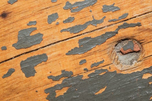 Wood background with nail. grunge wooden texture close up. old rough surface with shabby paint and scratches