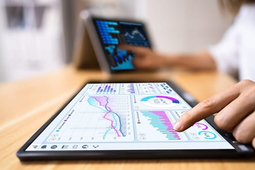 Digital Data Technology. KPI Business Dashboard Technology