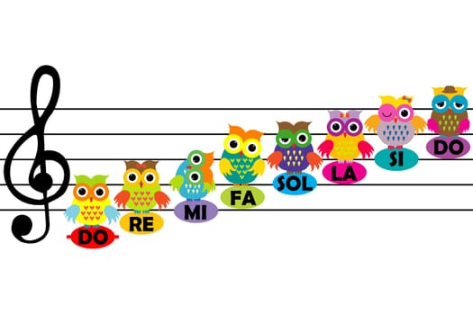 Musical background with cartoon owls on stave like music notes