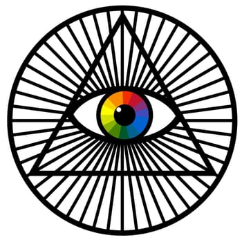 Third eye, Eye of providence, All-Seeing Occult  Eye