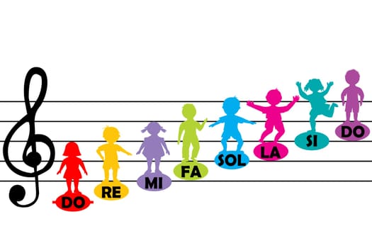 Stave and music notes with cartoon kids