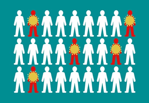 Group of people, some are infected with the covid-19 virus, outbreak of the pandemic, medical issue