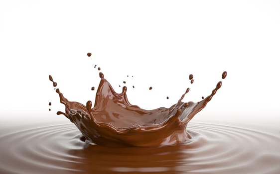 Liquid Chocolate pool with crown splash and ripples. Isolated On white background. perspective low view point.
