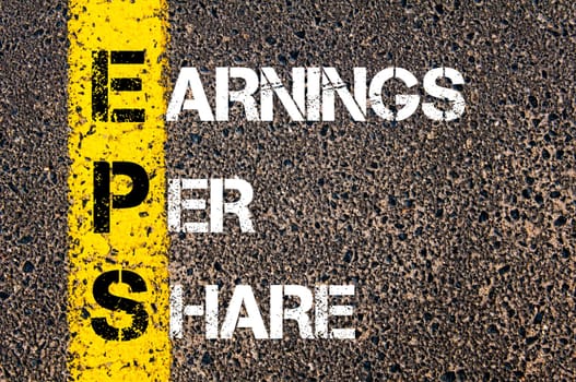 Business Acronym BMI - Body Mass Index..Yellow paint line on the road against asphalt background. Conceptual image
