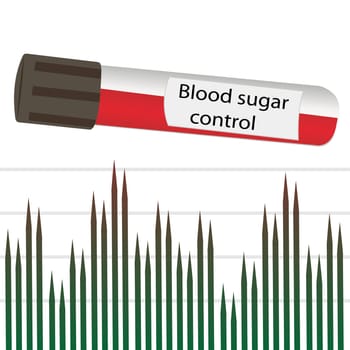 Blood sugar control glucose testing and analizing in laboratory vector illustration