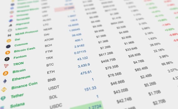 Close up of cryptocurrency stock market graph. 3d render.