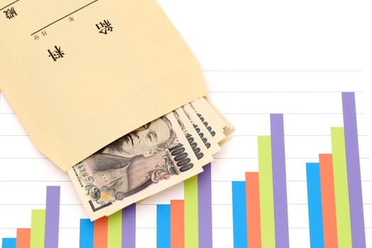 Japanese ten thousand yen bills and a salary bag on graph printed documents, Translation: Salary.
